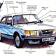 Illustration for article titled This Saab Is The Most Obscure James Bond Car Of All Time